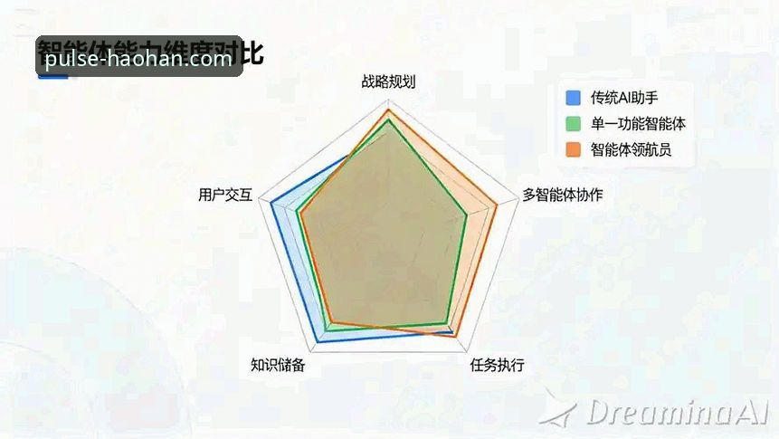 浩瀚体育数据怎么样 浩瀚体育数据怎么样 vs 传统体育数据平台:实战对比分析